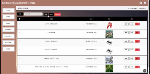 高校校园二手商品交易网站的设计与实现——基于JSP与SSM框架